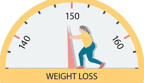 weight-loss-3